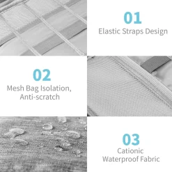 Reiseorganizer - Digital Bag