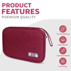 Reiseorganizer - Digital Bag