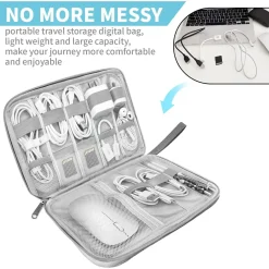 Reiseorganizer - Digital Bag