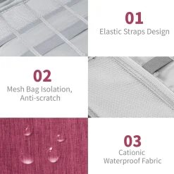 Reiseorganizer - Digital Bag