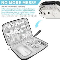 Reiseorganizer - Digital Bag