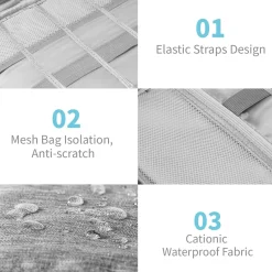 Reiseorganizer - Digital Bag