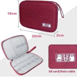 Reiseorganizer - Digital Bag