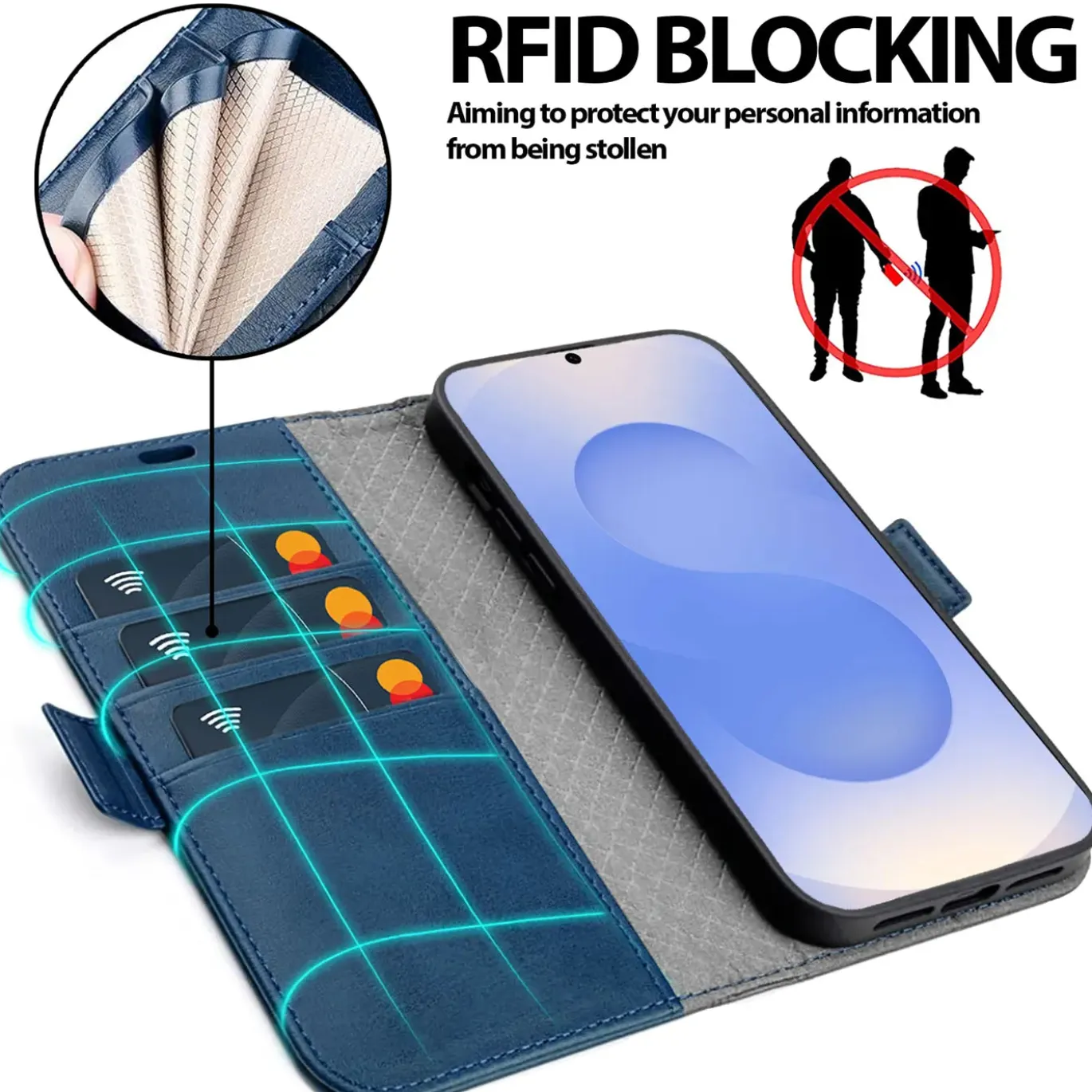 RFID Klapphülle für Samsung Galaxy S26 Plus - PU-Leder Tasche mit 3 Kartenfächern