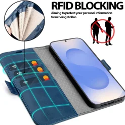 RFID Klapphülle für Samsung Galaxy S26 - PU-Leder Tasche mit 3 Kartenfächern