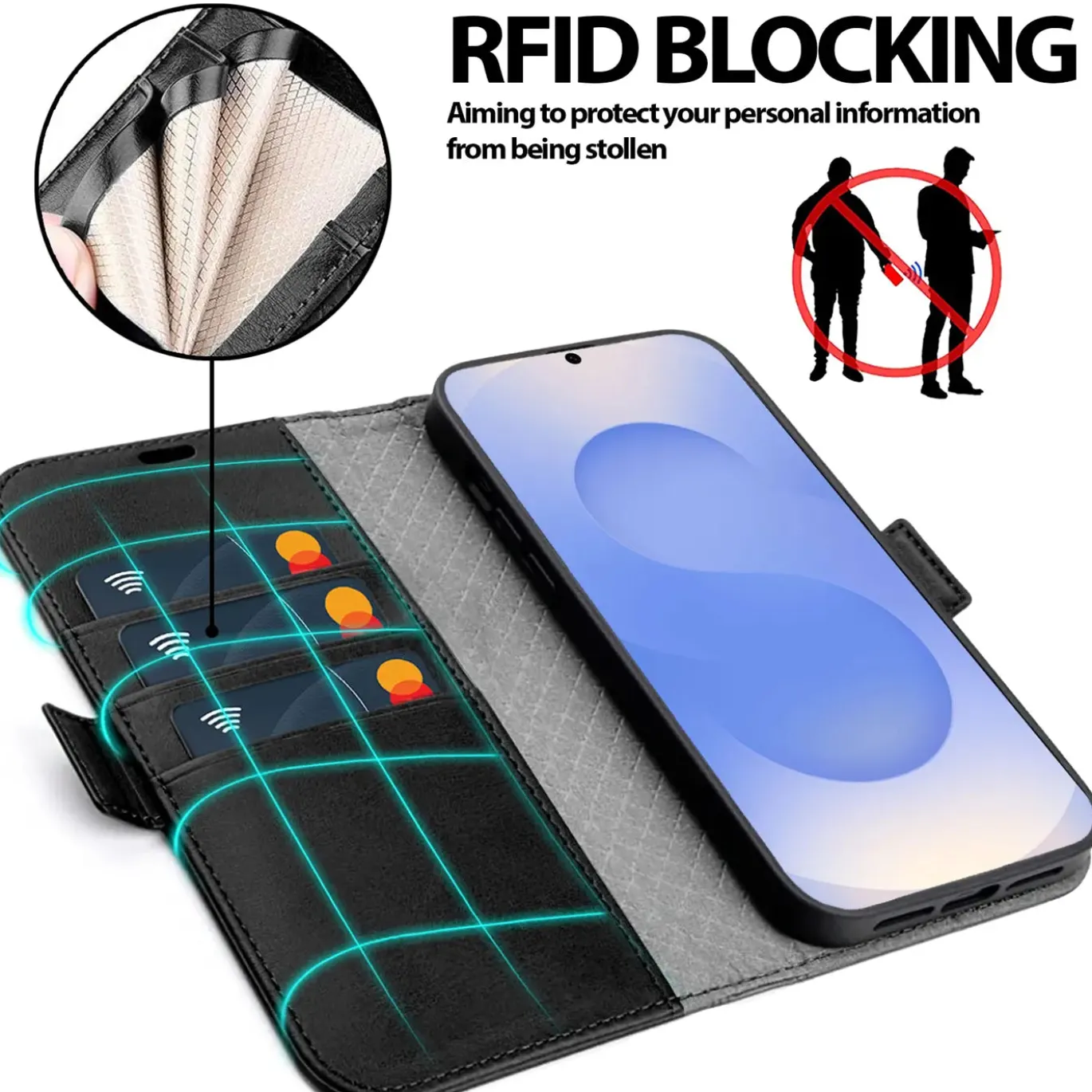 RFID Klapphülle für Samsung Galaxy S26 - PU-Leder Tasche mit 3 Kartenfächern