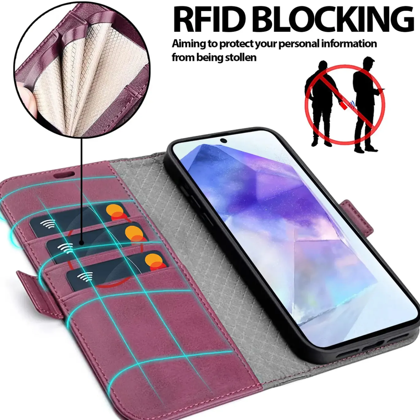 RFID Klapphülle für Samsung Galaxy A37 5G - PU-Leder Tasche mit 3 Kartenfächern