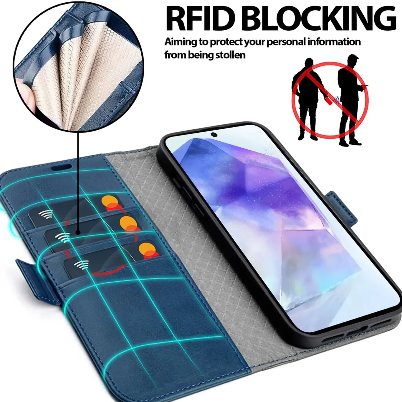 RFID Klapphülle für Samsung Galaxy A37 5G - PU-Leder Tasche mit 3 Kartenfächern
