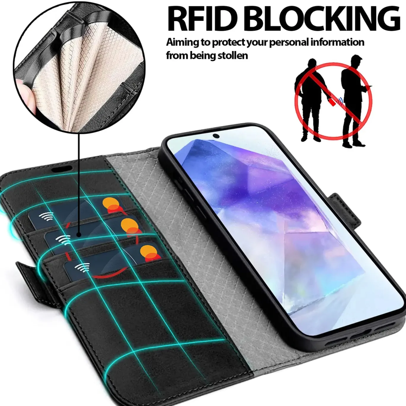RFID Klapphülle für Samsung Galaxy A37 5G - PU-Leder Tasche mit 3 Kartenfächern