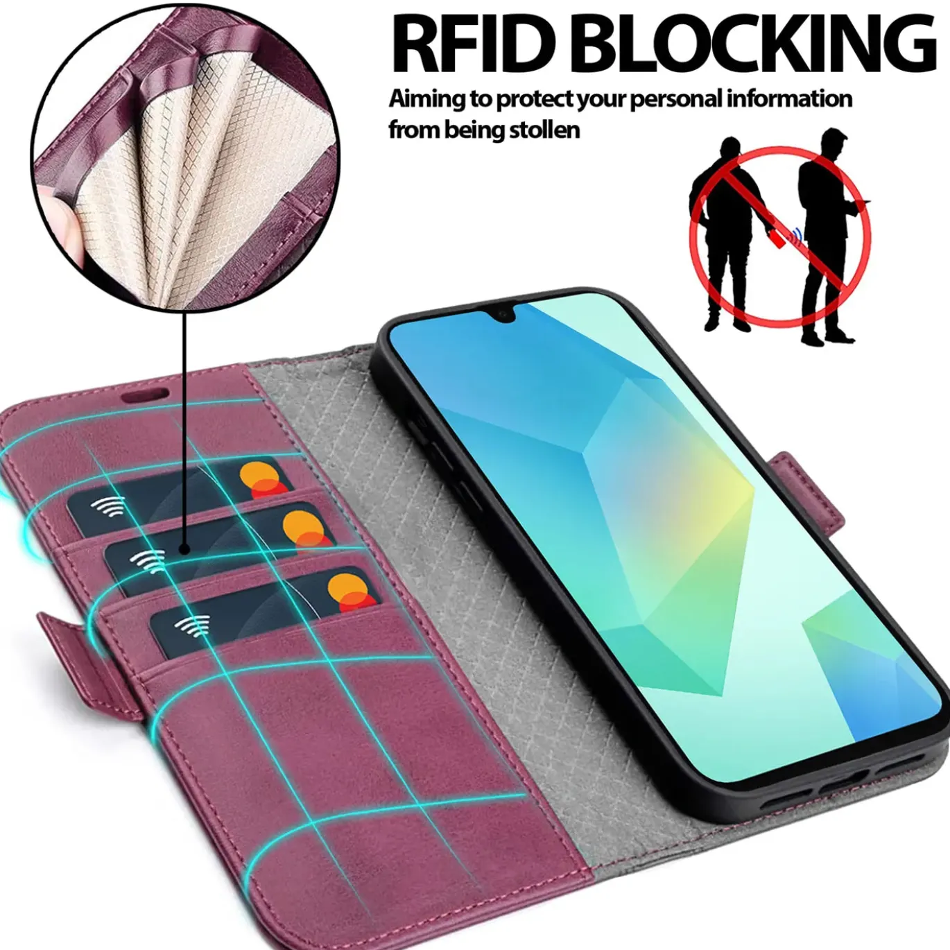 RFID Klapphülle für Samsung Galaxy A27 5G - PU-Leder Tasche mit 3 Kartenfächern