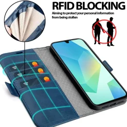 RFID Klapphülle für Samsung Galaxy A27 5G - PU-Leder Tasche mit 3 Kartenfächern