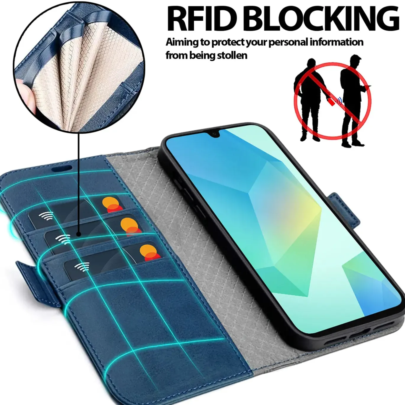 RFID Klapphülle für Samsung Galaxy A27 5G - PU-Leder Tasche mit 3 Kartenfächern