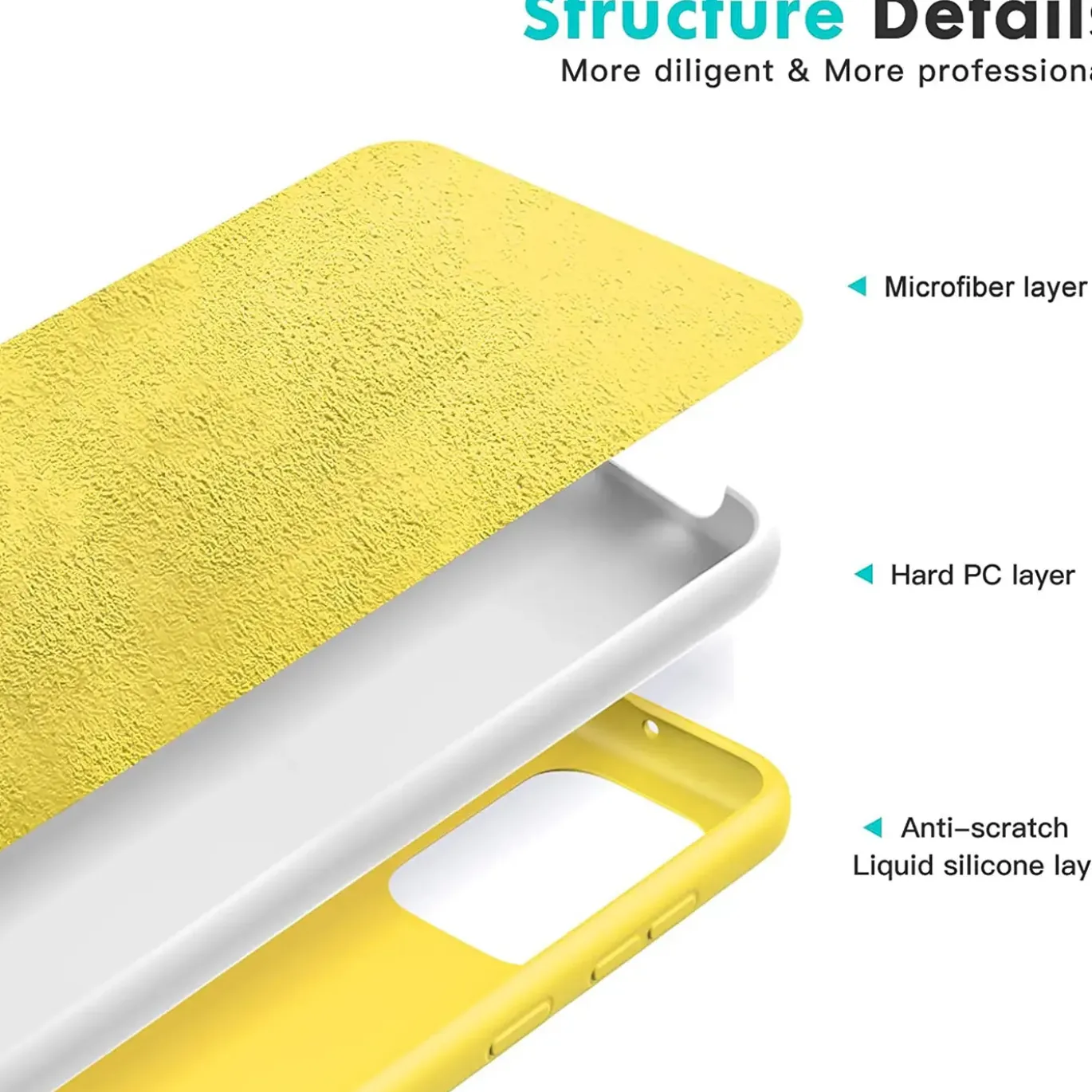 Samsung Galaxy A52 / A52 5G / A52S 5G - Silikon Case mit Mikrofaser-Innenseite
