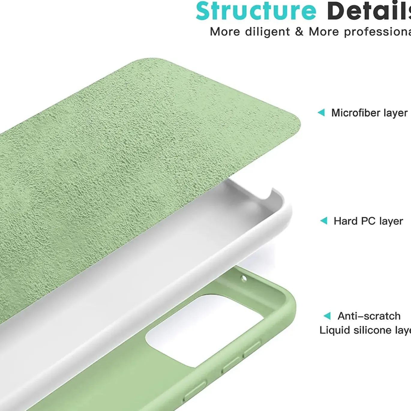 Samsung Galaxy A52 / A52 5G / A52S 5G - Silikon Case mit Mikrofaser-Innenseite