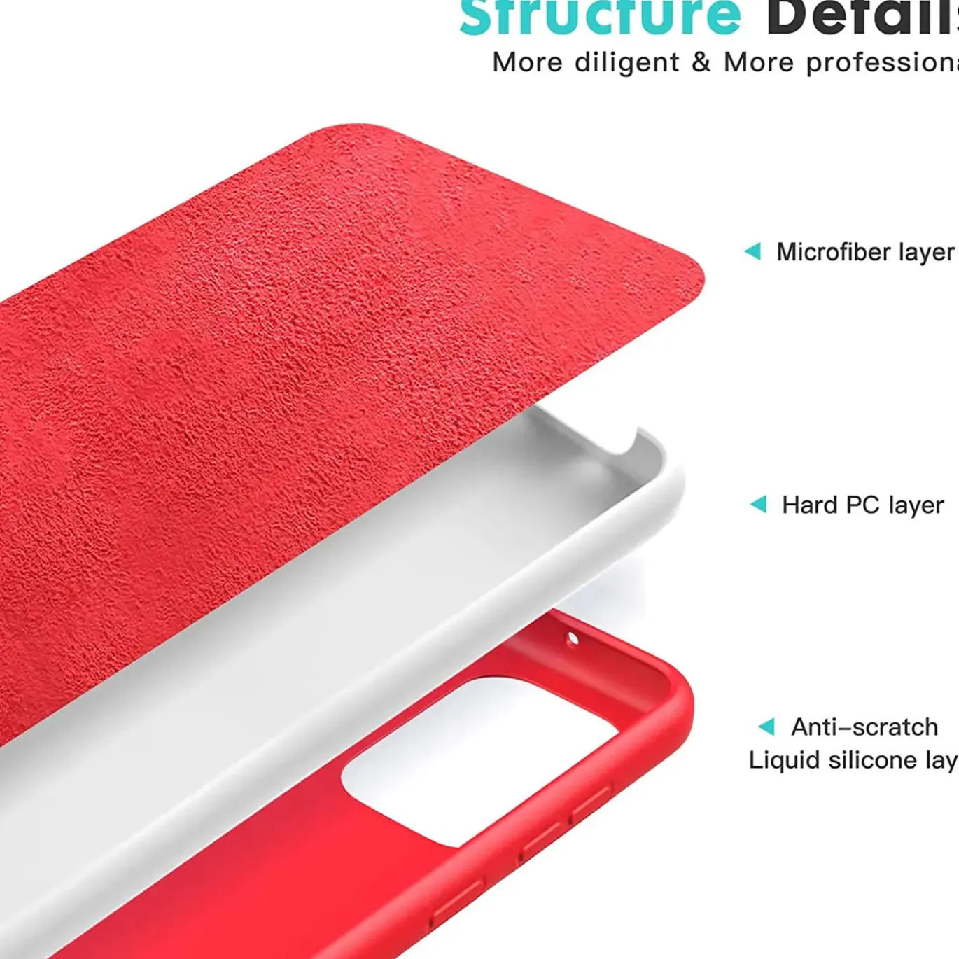 Samsung Galaxy A52 / A52 5G / A52S 5G - Silikon Case mit Mikrofaser-Innenseite
