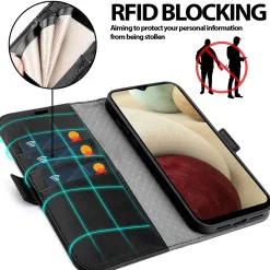 Samsung Galaxy A12 / M12 - Robuste Klapphülle mit RFID Block