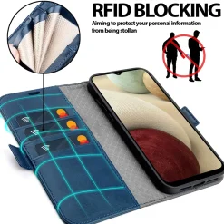 Samsung Galaxy A12 / M12 - Robuste Klapphülle mit RFID Block