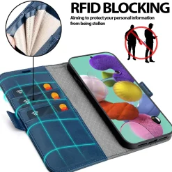 Samsung Galaxy A51 - Robuste Klapphülle mit RFID Block