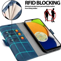 Samsung Galaxy A03 - Robuste Klapphülle mit RFID Block