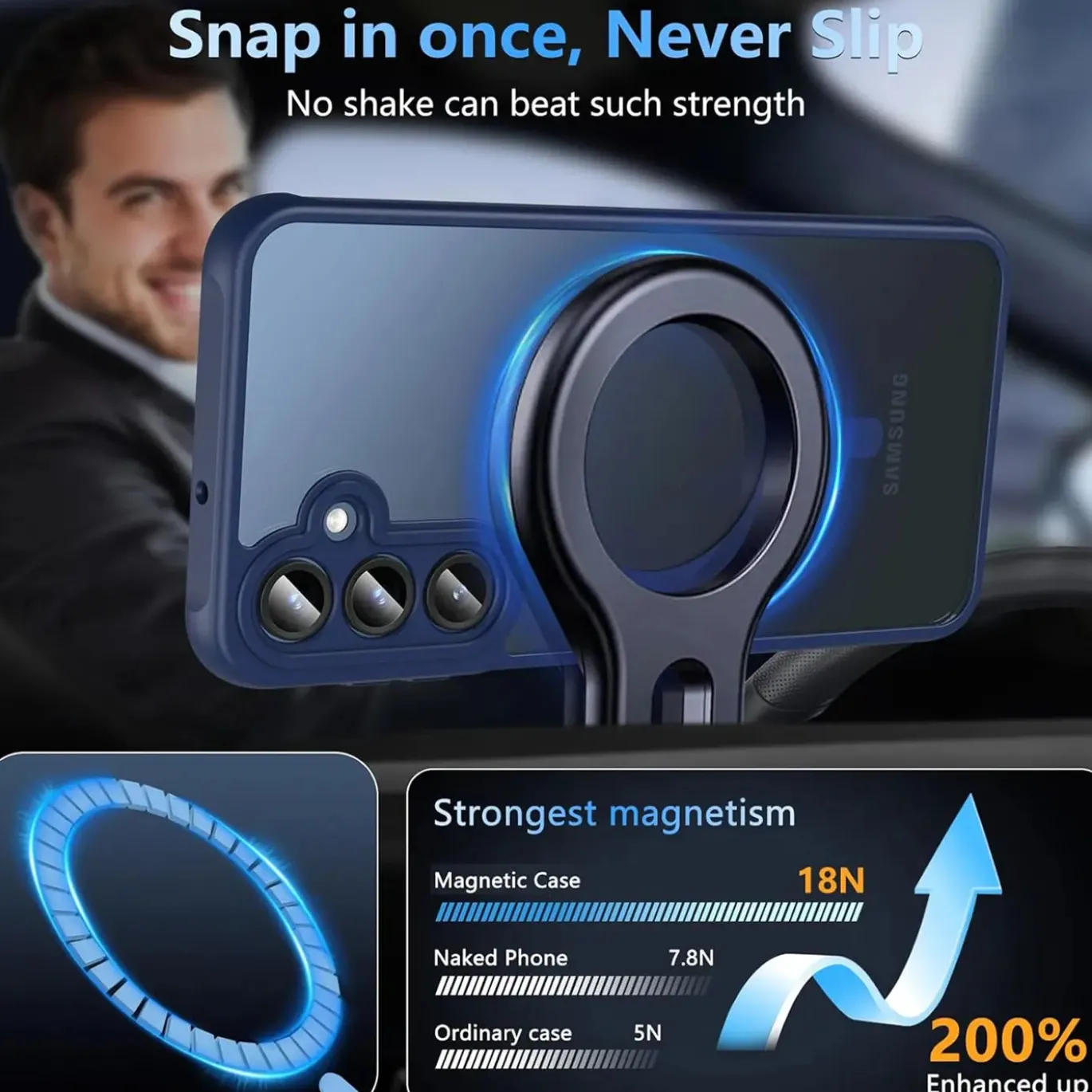 Samsung Galaxy A26 5G - Farbige MagSafe Hülle mit Kameraschutz