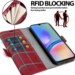 Samsung Galaxy A15 4G / 5G - Robuste Klapphülle mit RFID Block