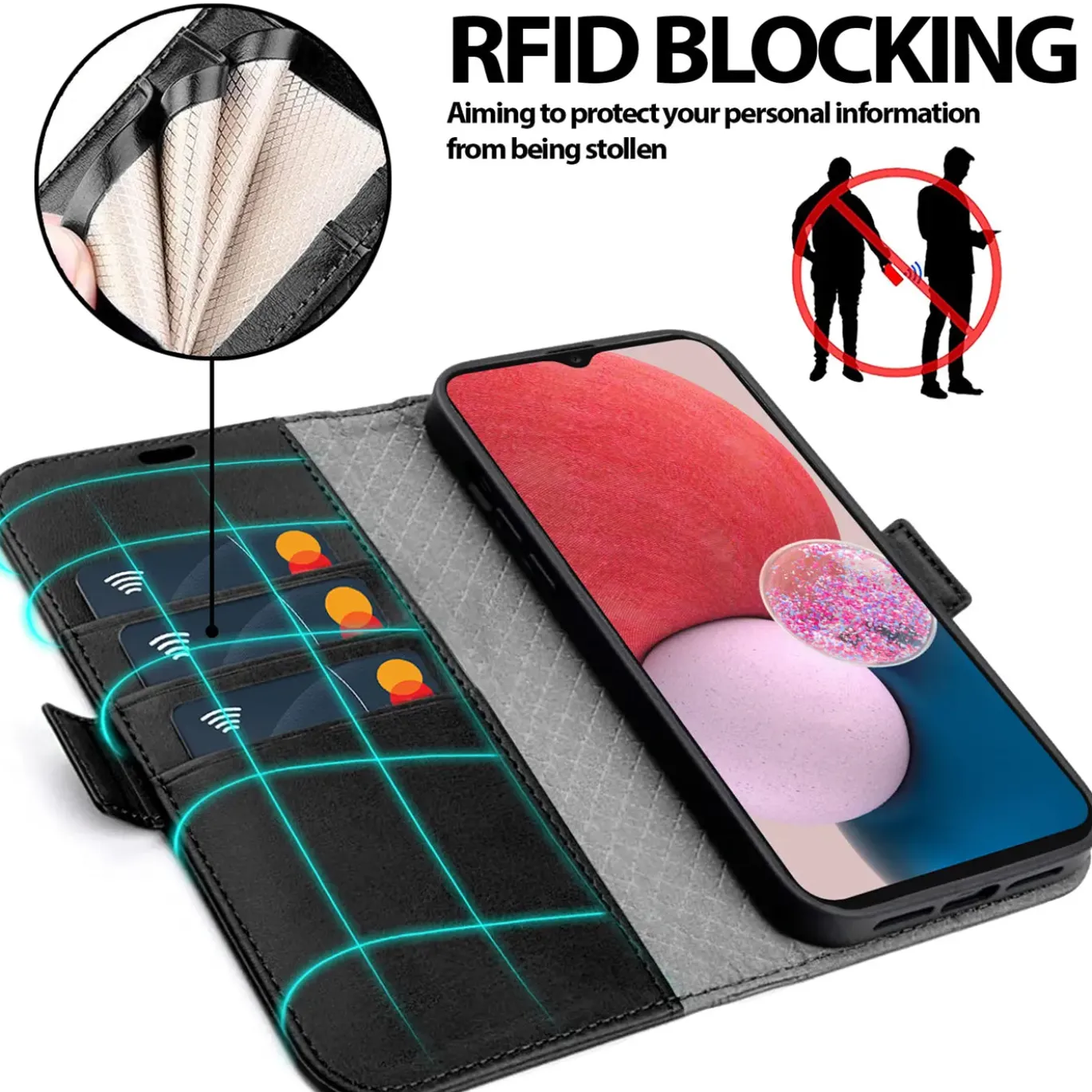 Samsung Galaxy A14 4G / 5G - Robuste Klapphülle mit RFID Block