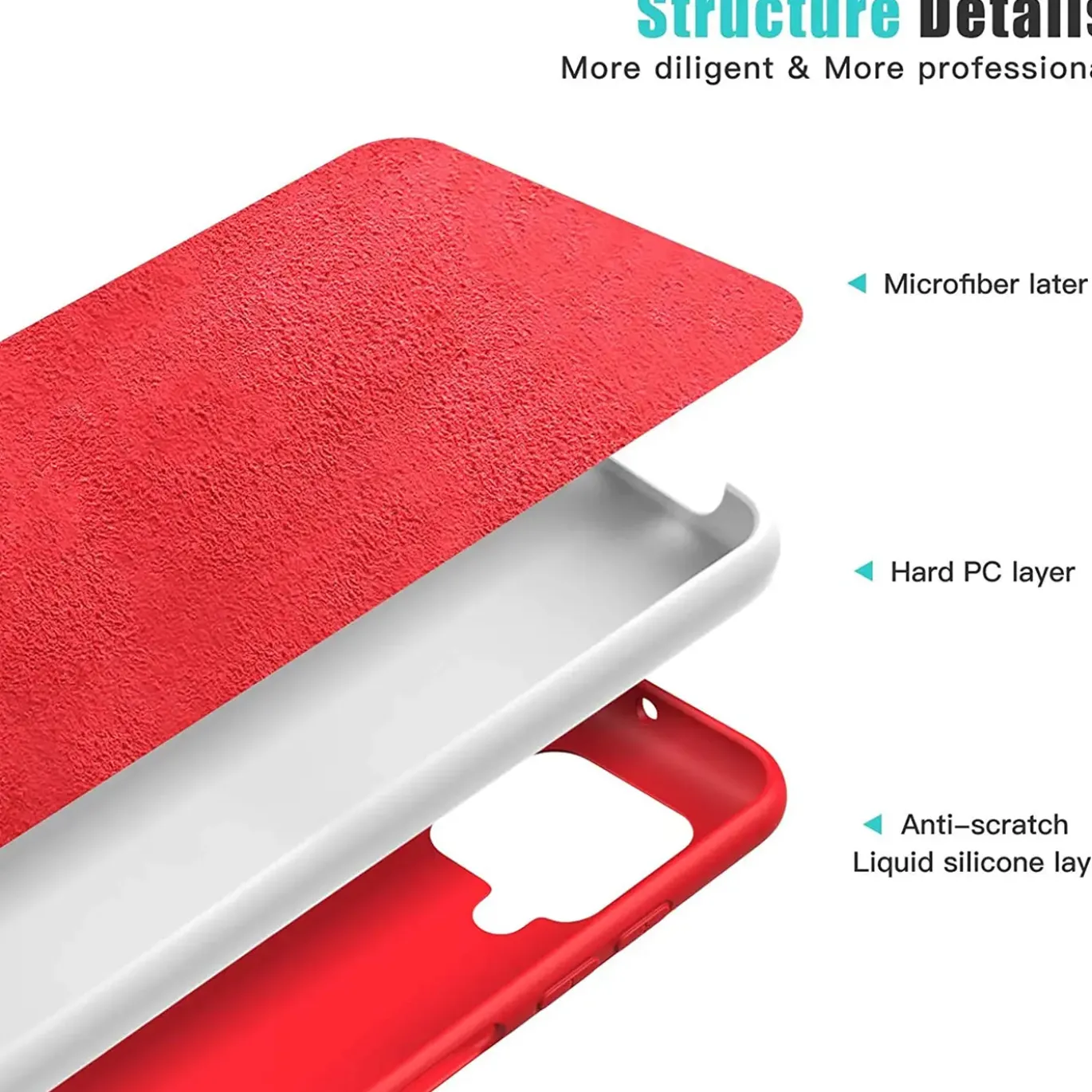 Samsung Galaxy A22 4G / M32 / M22 - Silikon Case mit Mikrofaser-Innenseite