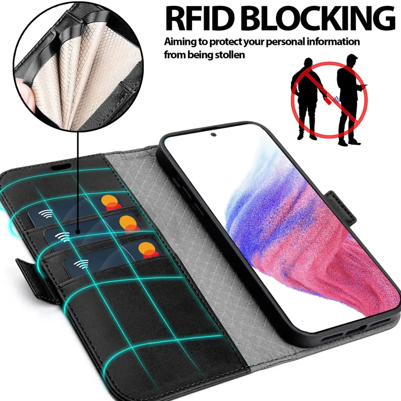Samsung Galaxy A54 5G - Robuste Klapphülle mit RFID Block