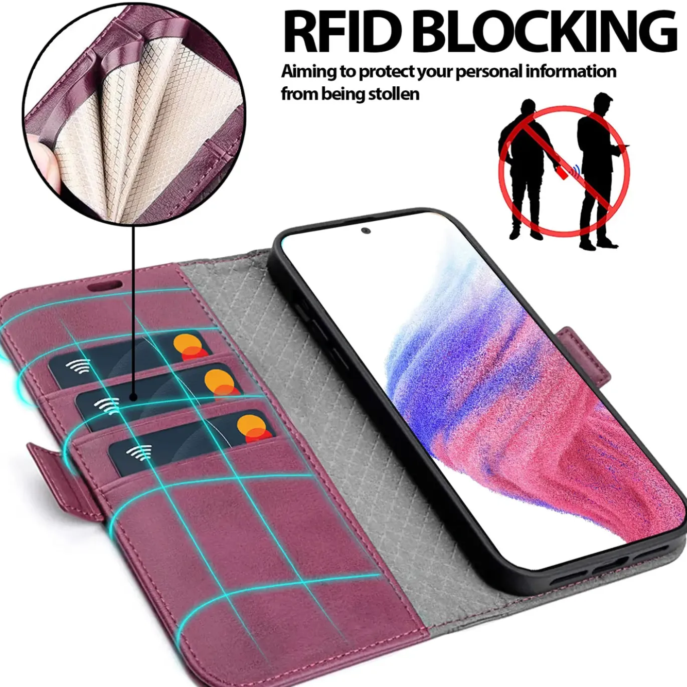 Samsung Galaxy A54 5G - Robuste Klapphülle mit RFID Block
