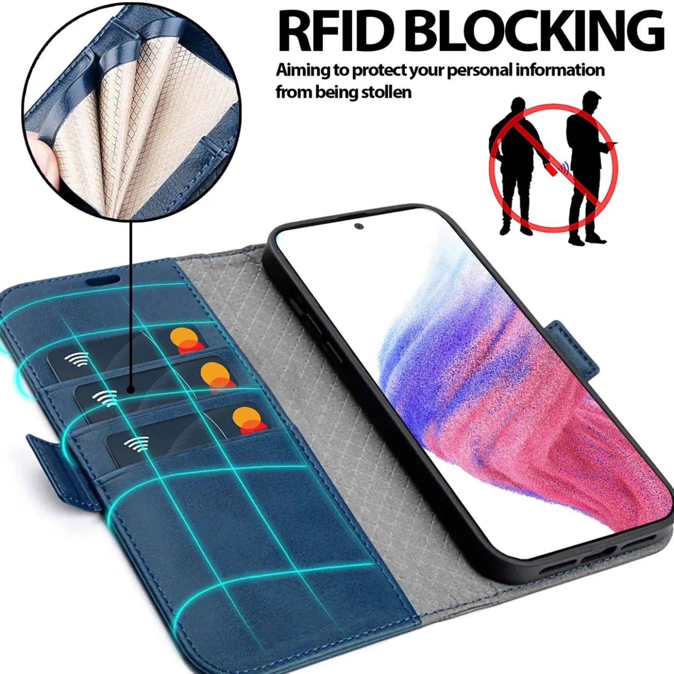 Samsung Galaxy A54 5G - Robuste Klapphülle mit RFID Block