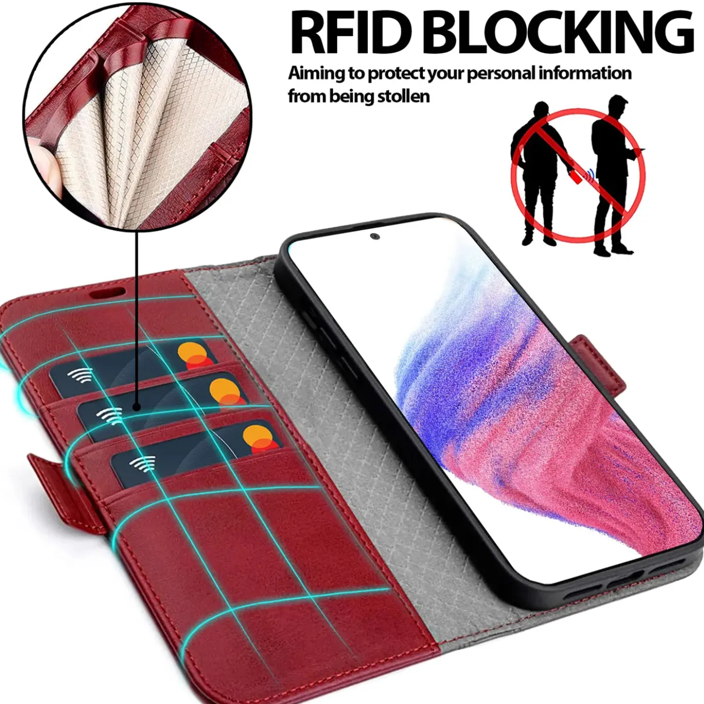 Samsung Galaxy A54 5G - Robuste Klapphülle mit RFID Block