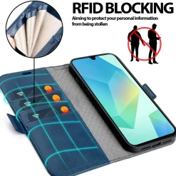 Samsung Galaxy A26 5G - Robuste Klapphülle mit RFID Block