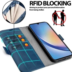Samsung Galaxy A34 5G - Robuste Klapphülle mit RFID Block