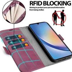 Samsung Galaxy A34 5G - Robuste Klapphülle mit RFID Block