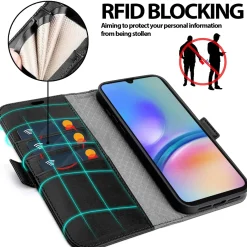 Samsung Galaxy A25 5G - Robuste Klapphülle mit RFID Block