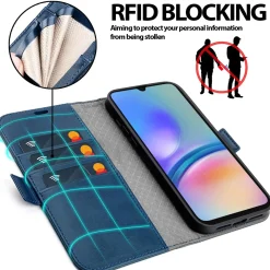 Samsung Galaxy A16 5G - Robuste Klapphülle mit RFID Block