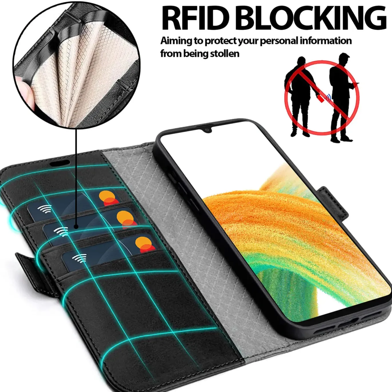 Samsung Galaxy A33 5G - Robuste Klapphülle mit RFID Block