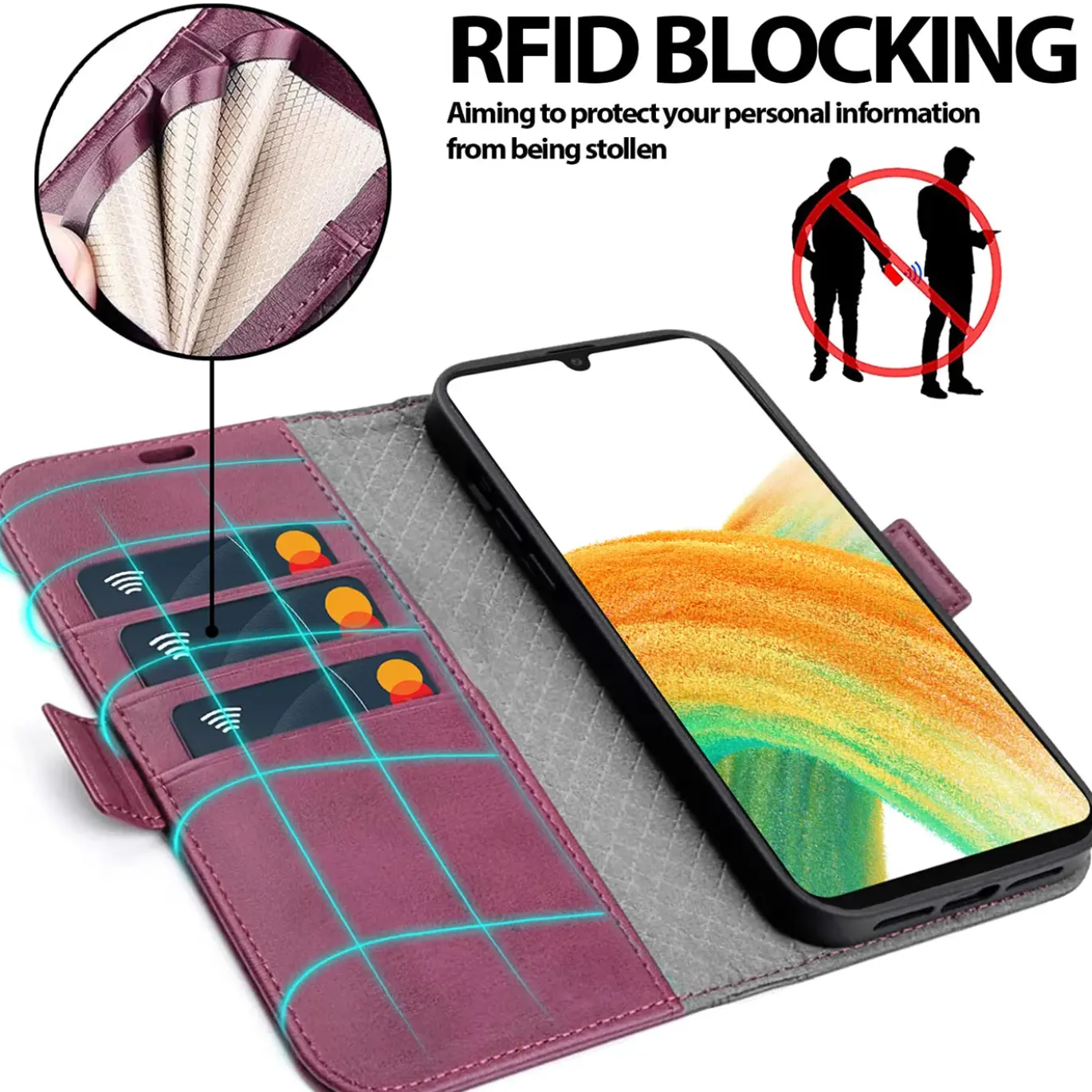 Samsung Galaxy A33 5G - Robuste Klapphülle mit RFID Block