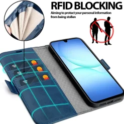 Samsung Galaxy A17 5G - Robuste Klapphülle mit RFID Block