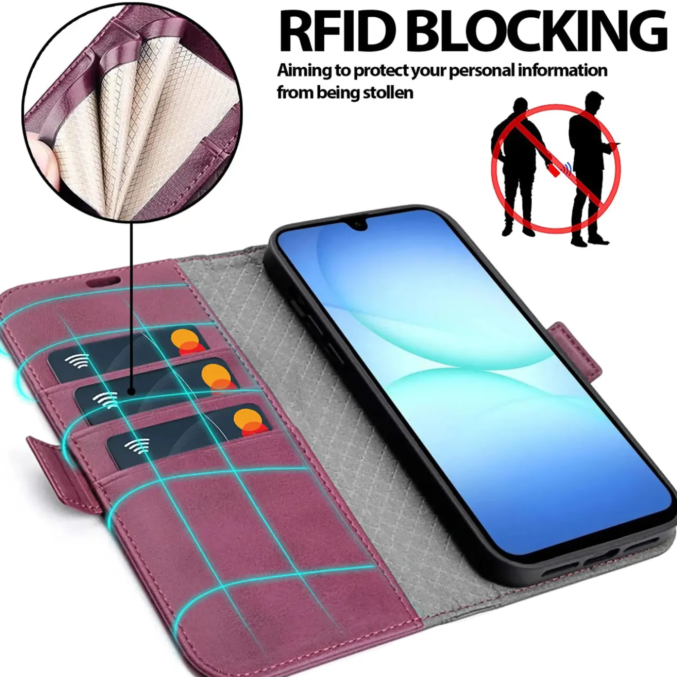 Samsung Galaxy A17 5G - Robuste Klapphülle mit RFID Block