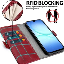 Samsung Galaxy A17 5G - Robuste Klapphülle mit RFID Block