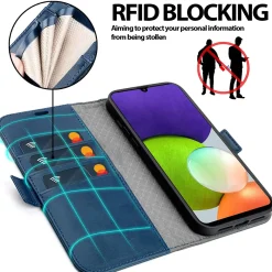 Samsung Galaxy A22 5G - Robuste Klapphülle mit RFID Block