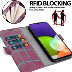 Samsung Galaxy A22 5G - Robuste Klapphülle mit RFID Block