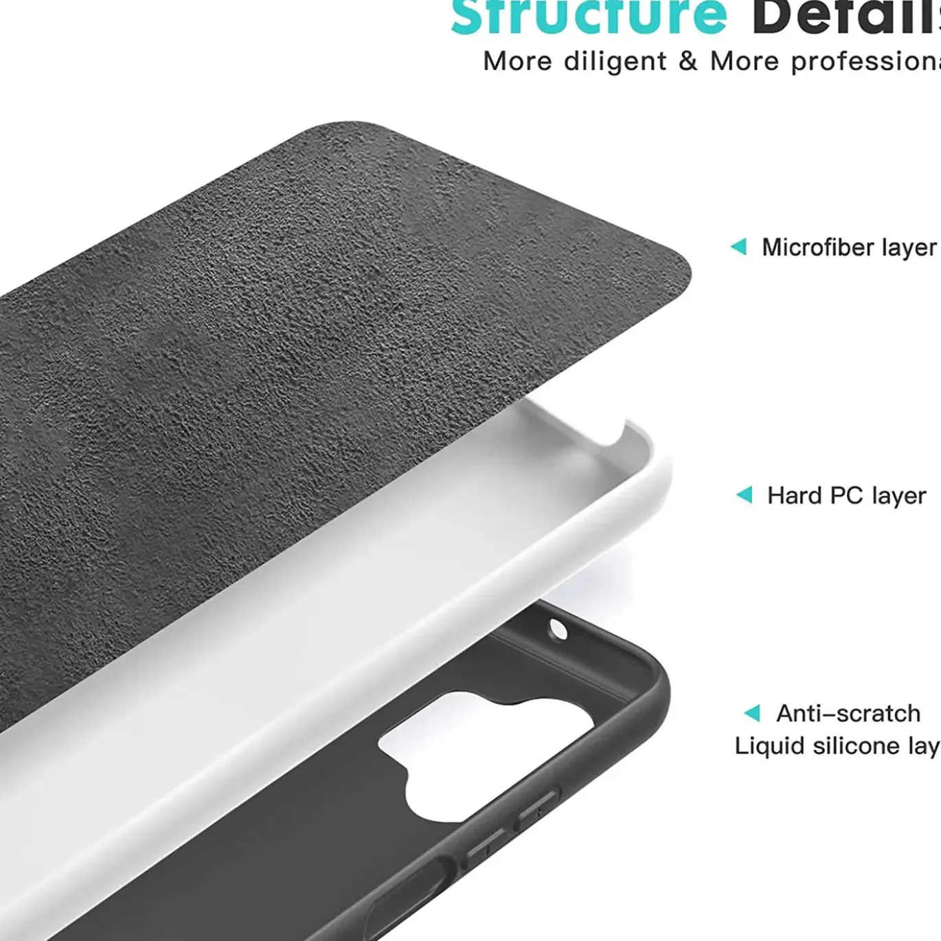 Samsung Galaxy A32 5G - Silikon Case mit Mikrofaser-Innenseite