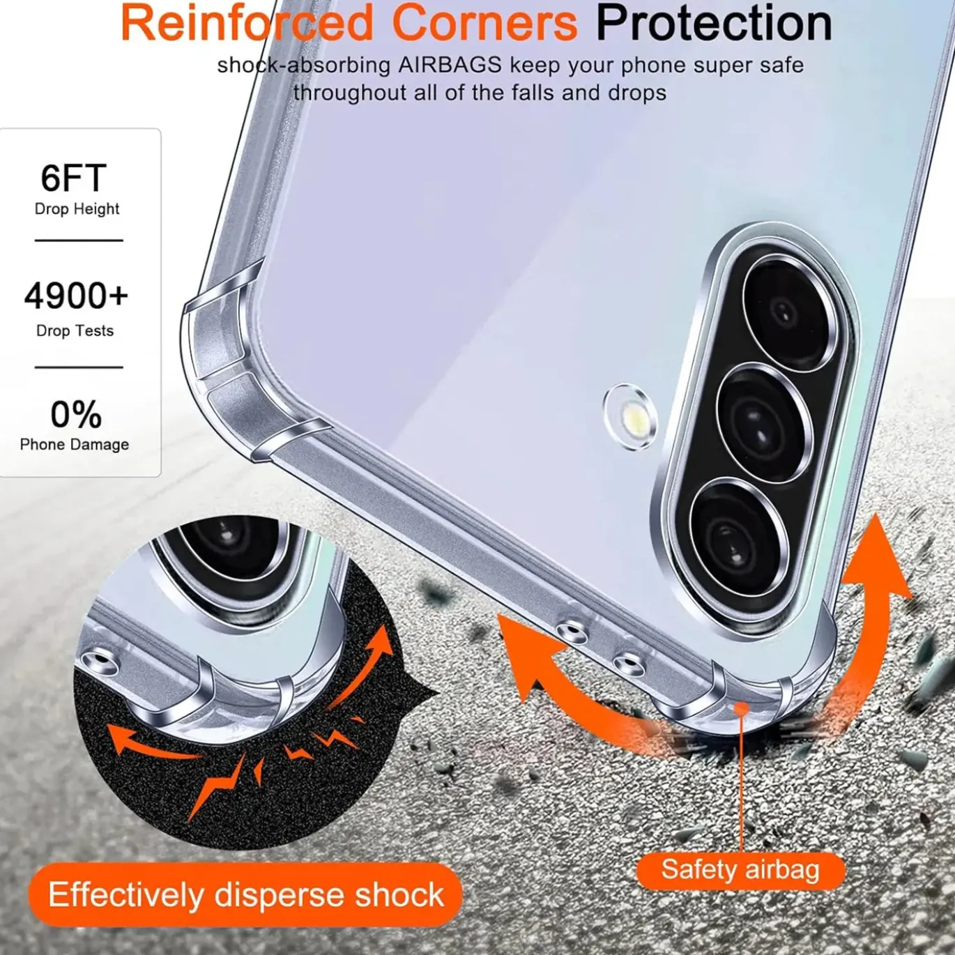 Samsung Galaxy A36 5G - Stoßfestes Clear Case
