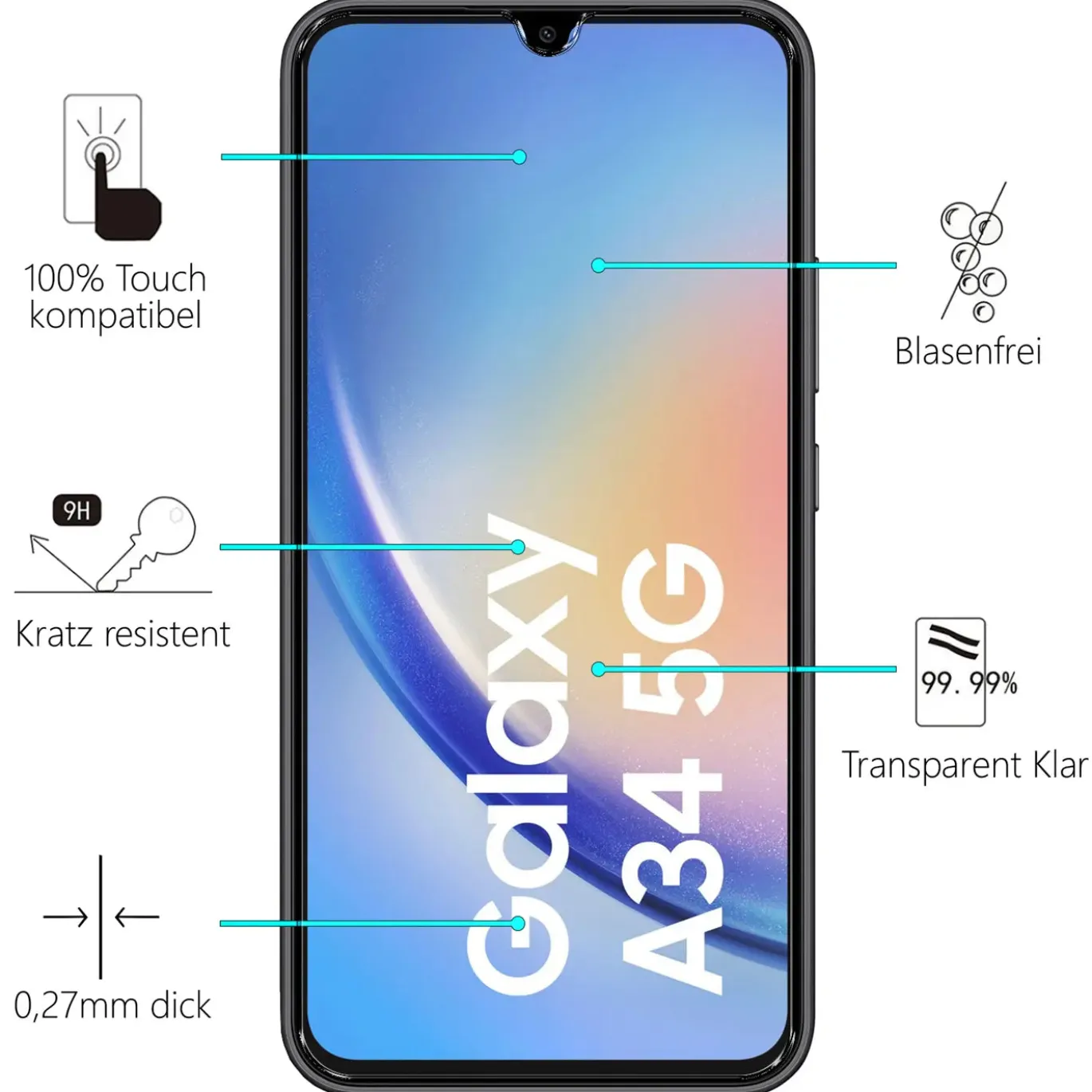 Samsung Galaxy A34 5G - 2x 9H Panzer Glasfolie, Displayfolie