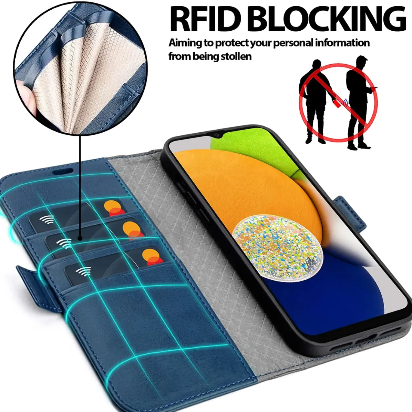Samsung Galaxy A03s - Robuste Klapphülle mit RFID Block