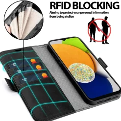Samsung Galaxy A03s - Robuste Klapphülle mit RFID Block