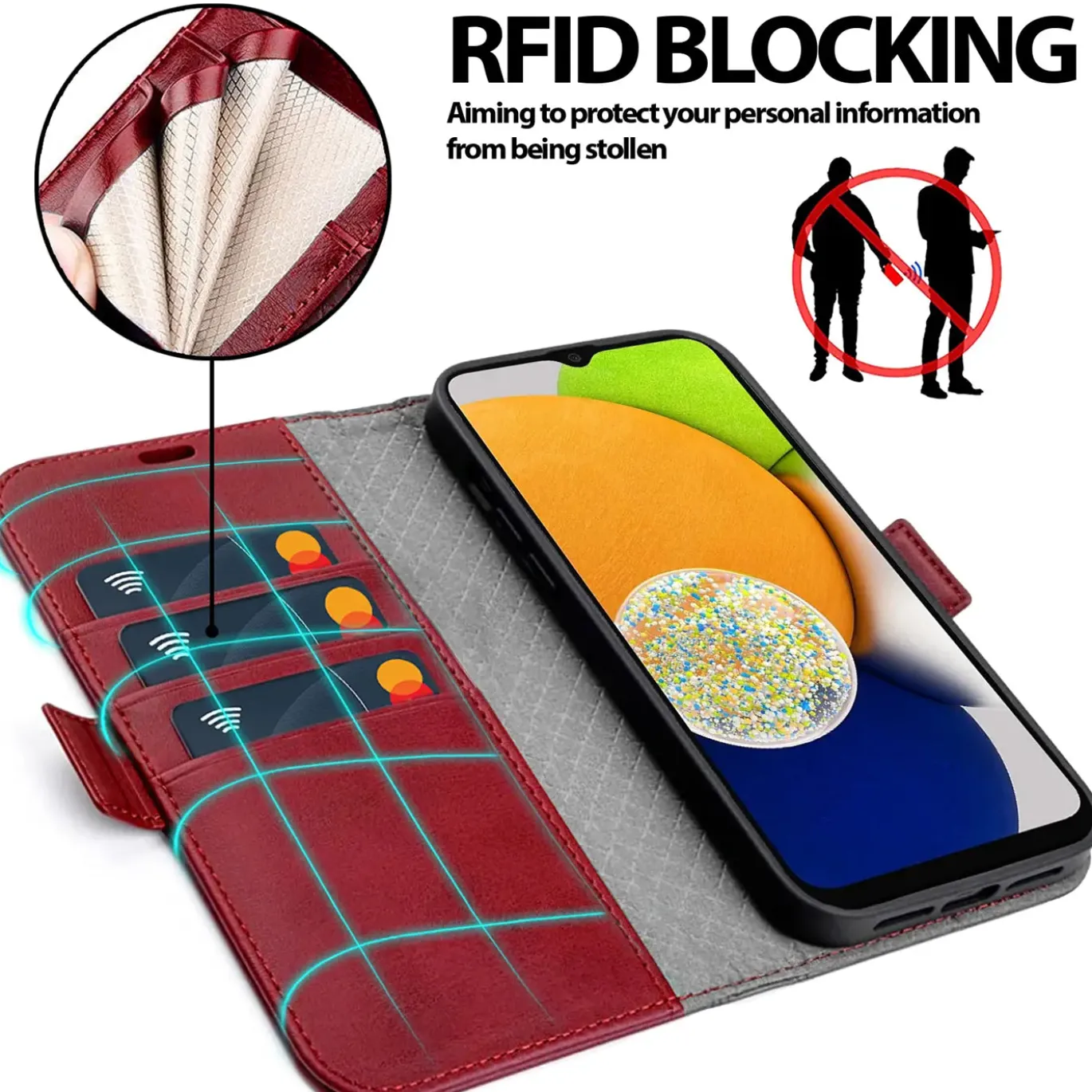 Samsung Galaxy A03s - Robuste Klapphülle mit RFID Block