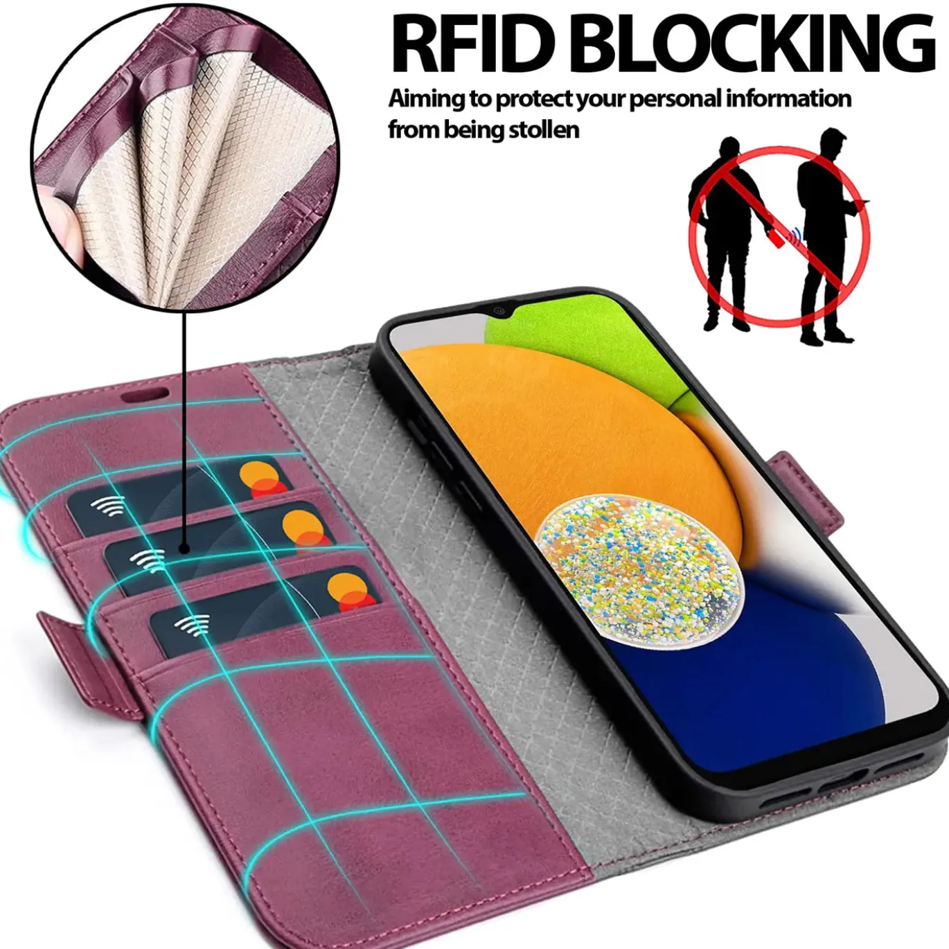Samsung Galaxy A03s - Robuste Klapphülle mit RFID Block